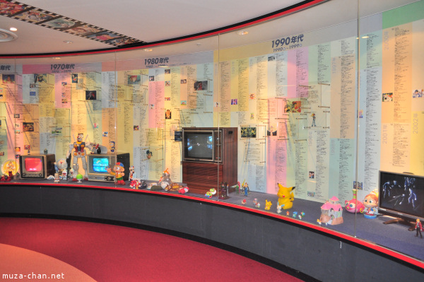 Suginami Animation Museum