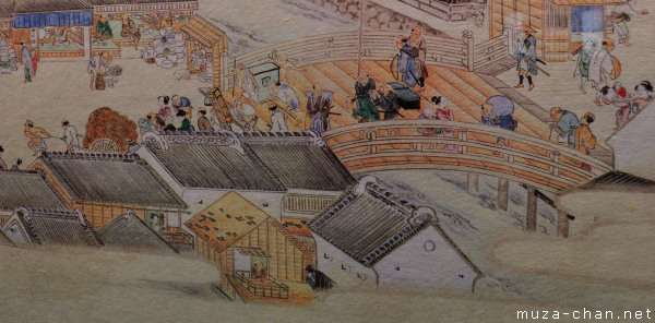 Kidai Shoran - Excellent View of Our Prosperous Age in Edo
