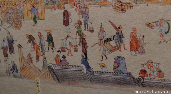 Kidai Shoran - Excellent View of Our Prosperous Age in Edo