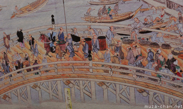 Kidai Shoran - Excellent View of Our Prosperous Age in Edo