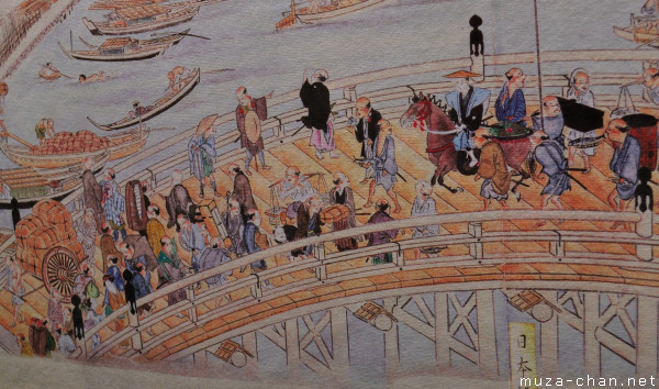 Kidai Shoran - Excellent View of Our Prosperous Age in Edo