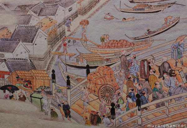 Kidai Shoran - Excellent View of Our Prosperous Age in Edo