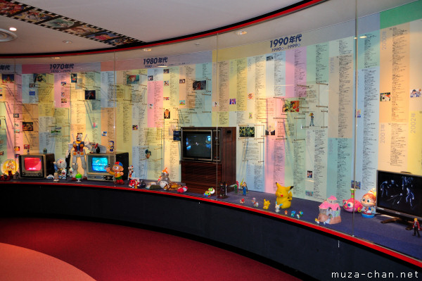 Suginami Animation Museum, Suginami, Tokyo